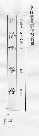 中日朝漢字字形對照 