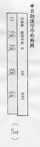 中日朝漢字字形對照 