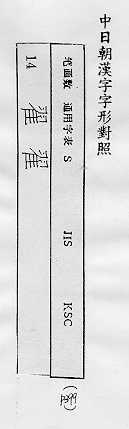 中日朝漢字字形對照 