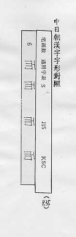 中日朝漢字字形對照 