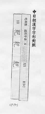 中日朝漢字字形對照 