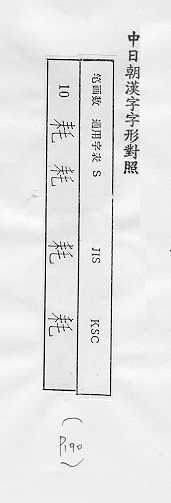 中日朝漢字字形對照 