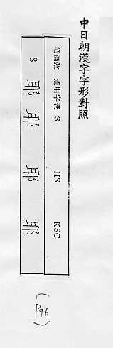 中日朝漢字字形對照 