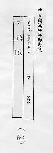 中日朝漢字字形對照 