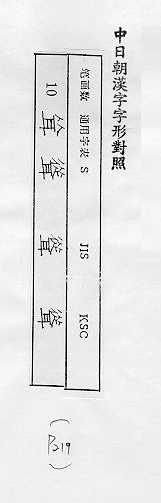 中日朝漢字字形對照 