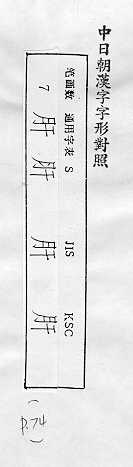 中日朝漢字字形對照 