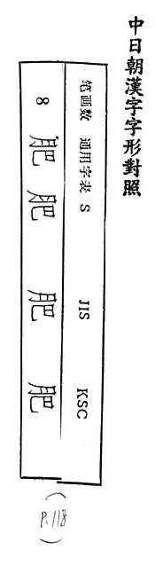 中日朝漢字字形對照 