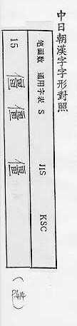 中日朝漢字字形對照 