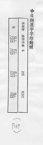 中日朝漢字字形對照 