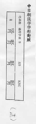 中日朝漢字字形對照 