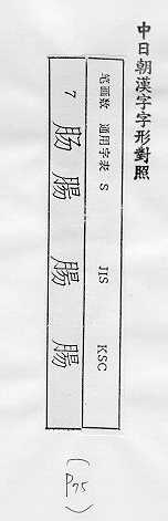 中日朝漢字字形對照 