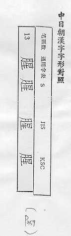 中日朝漢字字形對照 