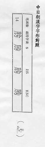 中日朝漢字字形對照 