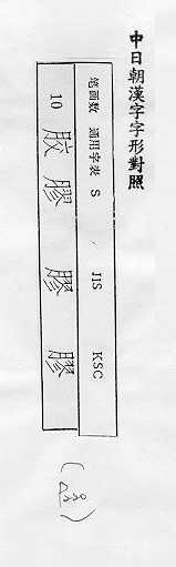 中日朝漢字字形對照 