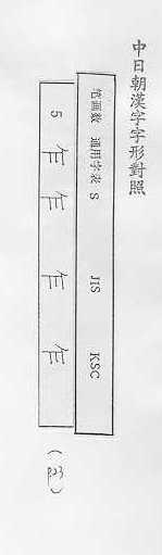 中日朝漢字字形對照 