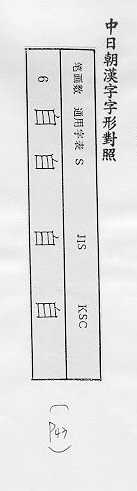 中日朝漢字字形對照 