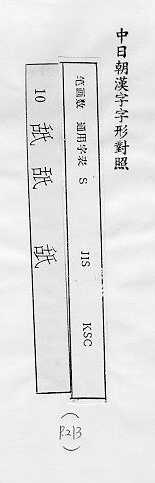 中日朝漢字字形對照 