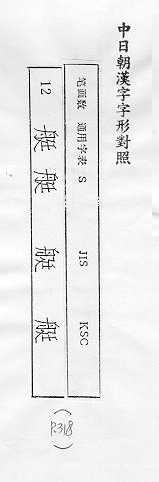 中日朝漢字字形對照 