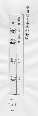 中日朝漢字字形對照 