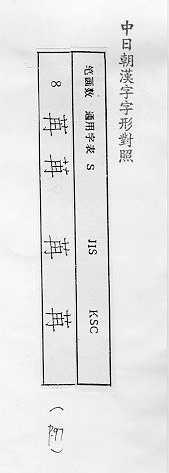 中日朝漢字字形對照 