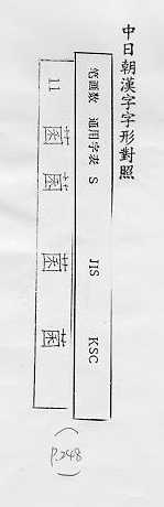 中日朝漢字字形對照 