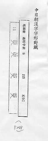 中日朝漢字字形對照 