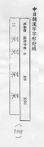 中日朝漢字字形對照 