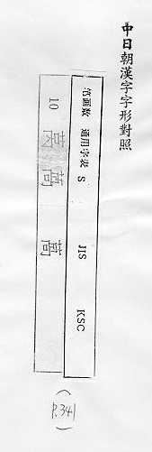 中日朝漢字字形對照 