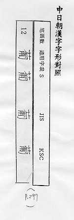 中日朝漢字字形對照 