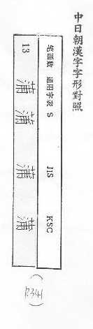 中日朝漢字字形對照 