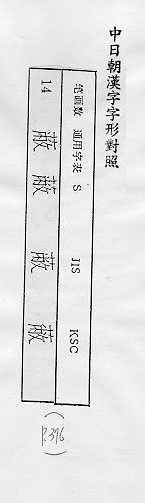 中日朝漢字字形對照 