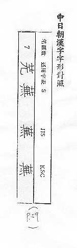 中日朝漢字字形對照 