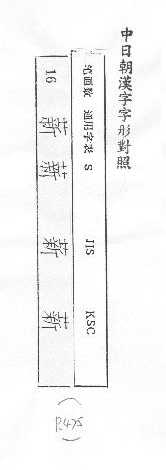 中日朝漢字字形對照 