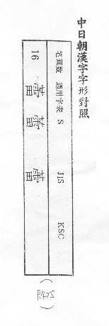 中日朝漢字字形對照 