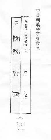 中日朝漢字字形對照 