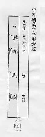 中日朝漢字字形對照 