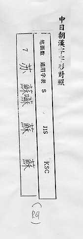 中日朝漢字字形對照 