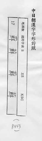 中日朝漢字字形對照 