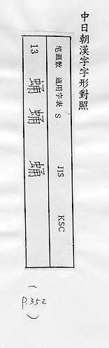 中日朝漢字字形對照 