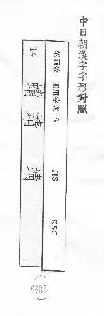 中日朝漢字字形對照 