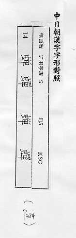 中日朝漢字字形對照 