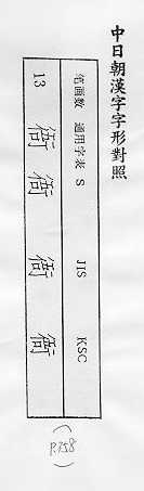 中日朝漢字字形對照 