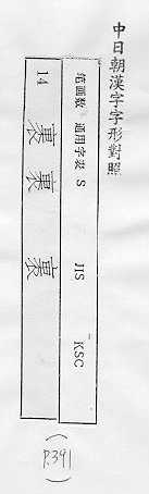 中日朝漢字字形對照 