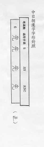 中日朝漢字字形對照 