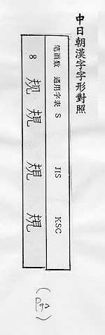 中日朝漢字字形對照 