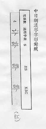 中日朝漢字字形對照 