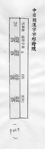 中日朝漢字字形對照 