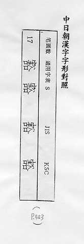 中日朝漢字字形對照 