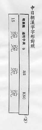 中日朝漢字字形對照 