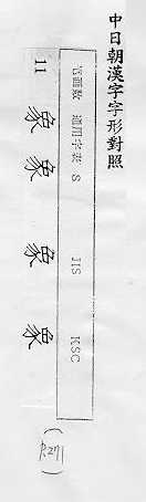 中日朝漢字字形對照 